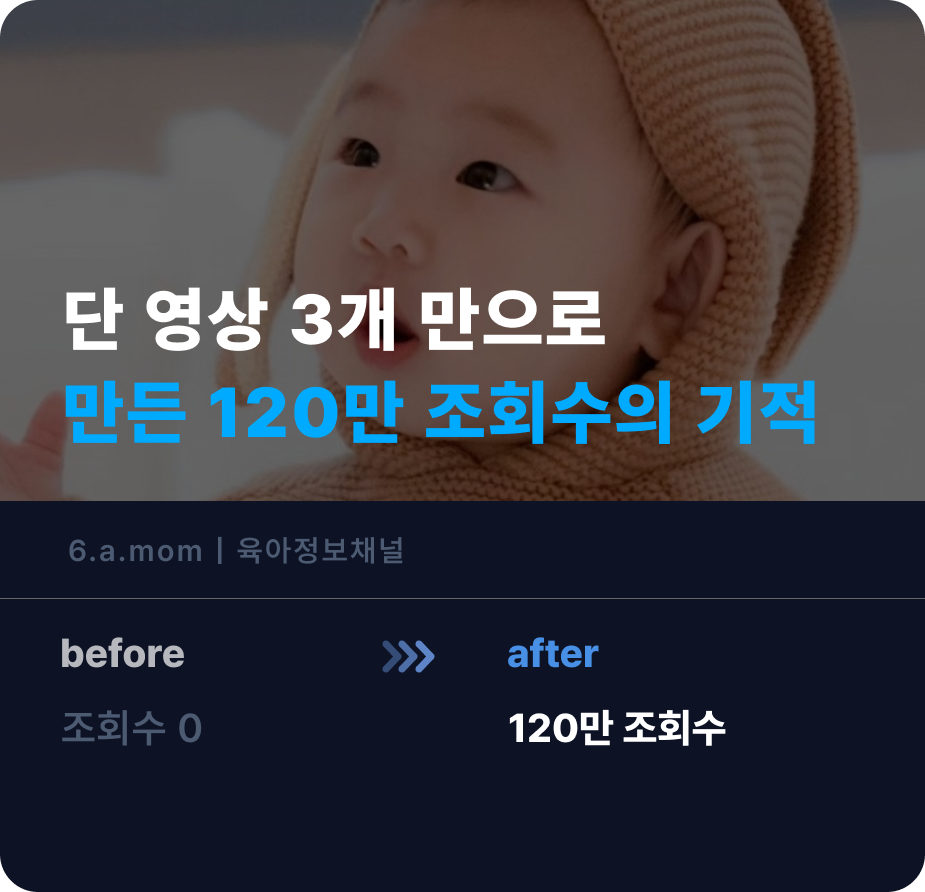 6.a.mom
