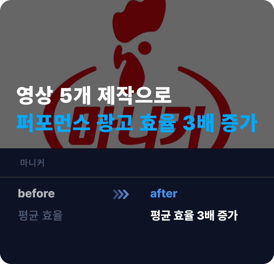 마니커애프엔지
